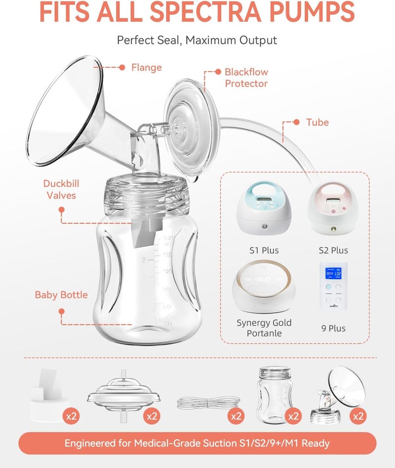 MilkFlow Pump Parts Compatible with Spectra S1,S2,S9 Plus, Replacement Kit for Spectra Pump Parts 2PC Include 18 mm Flange, Duckbill Valve, Tube,Bottle, Backflow Protector, Not Original Accessories - Image 2